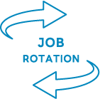 JOB ROTATION